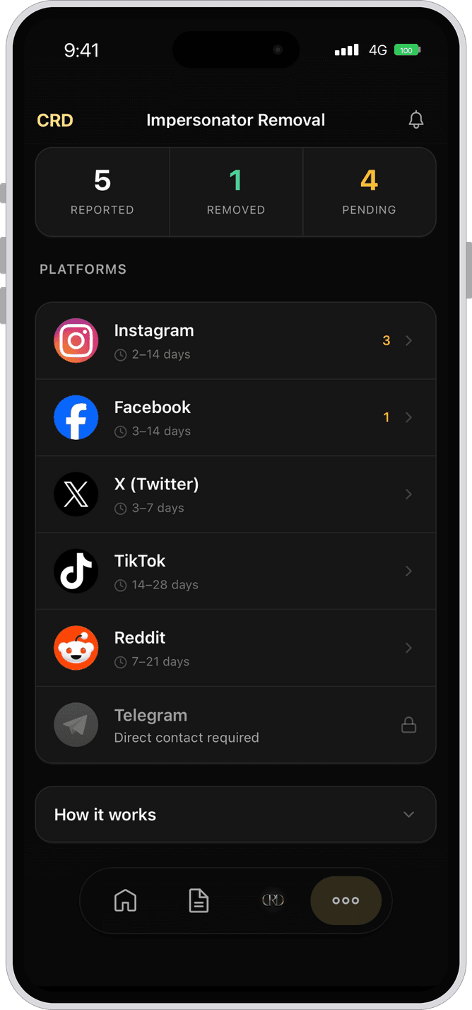 CRD App Impersonation Removal
